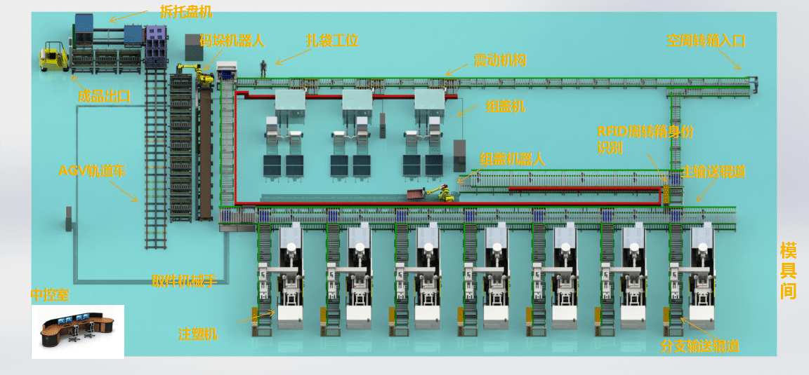 solution-fa4
